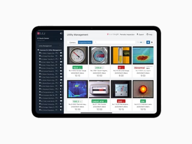 Dashboard - Tablet