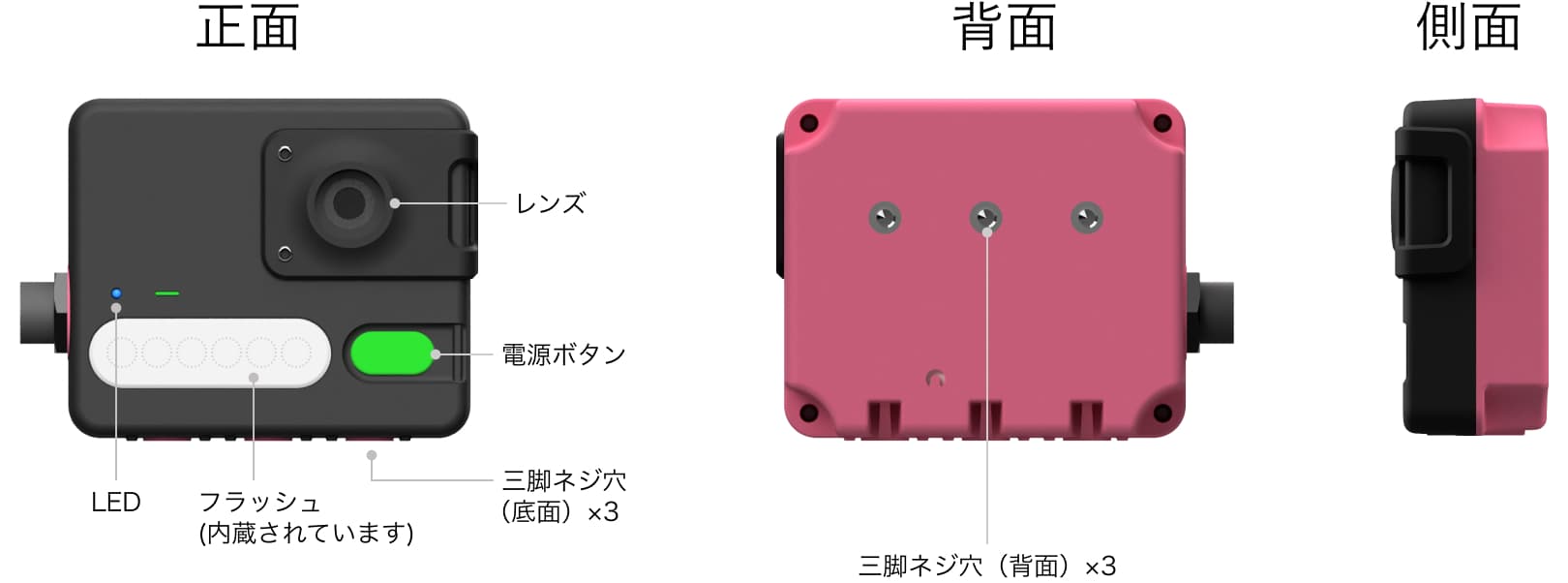 Specifications
