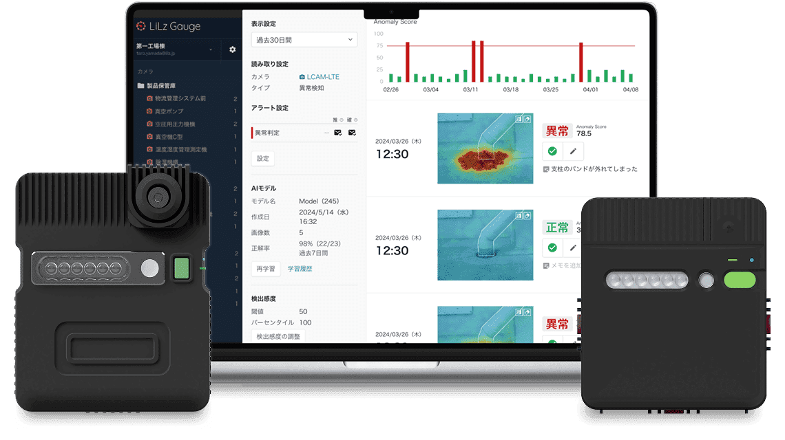LiLzの提供するAIクラウドソフトとIoTカメラ