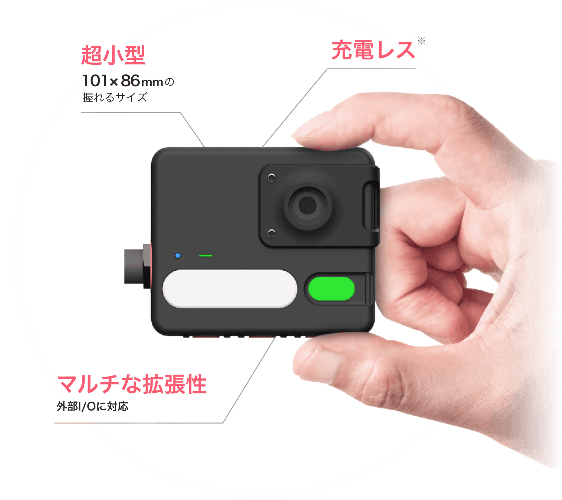 Fully Wireless Explosion‑Proof IoT Camera LC-EX10