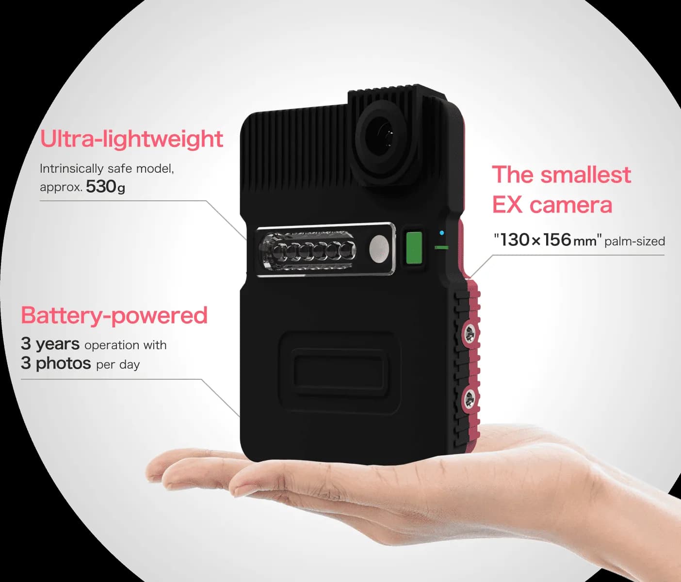 Fully Wireless Explosion‑Proof IoT Camera LC-EX10