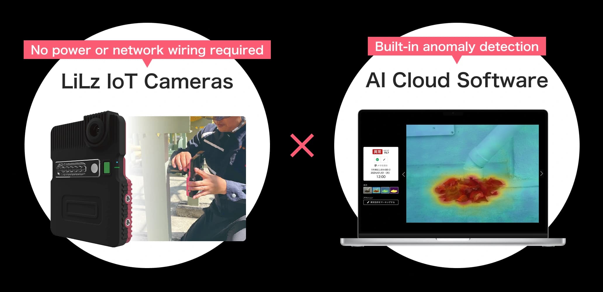 LiLz Guard(リルズガード)は誰でも直感的かつカンタンに使えます