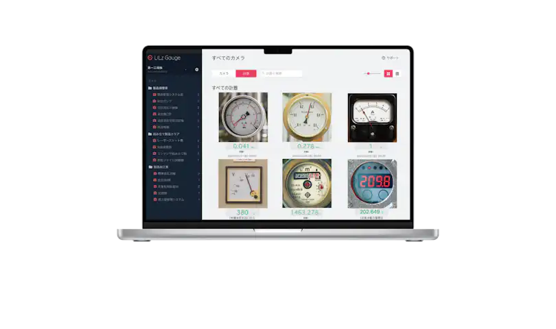 Use AI to Monitor From Off-Site